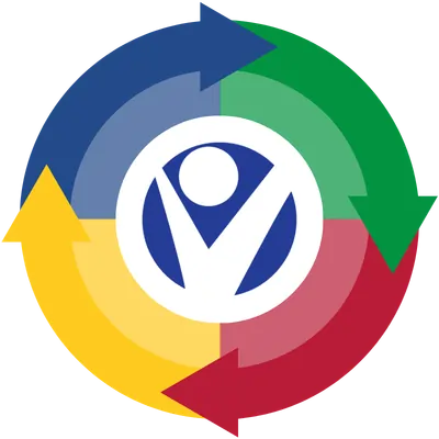 Culture Index lifecycle diagram